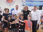 אליפות השחמט העירונית לבתי הספר היסודיים תשע"ט
