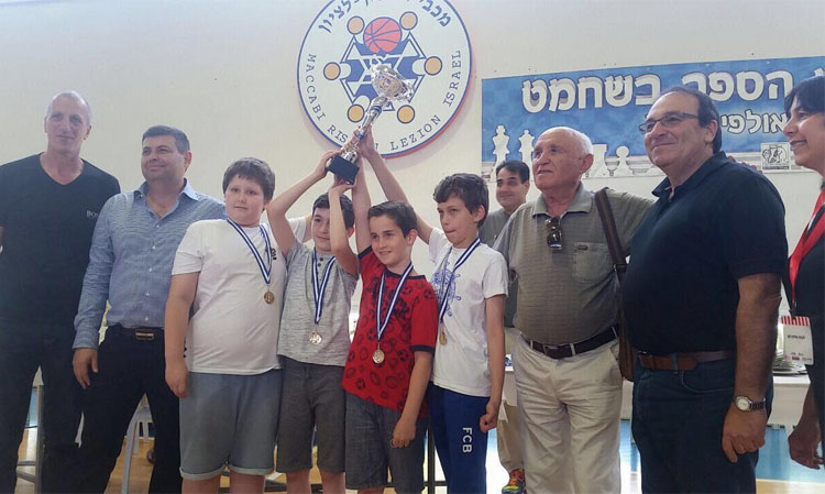 אליפות השחמט לבתי הספר