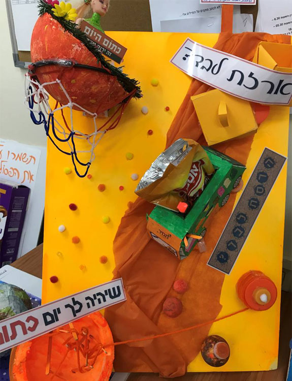 מקום שני - בי"ס איתמר