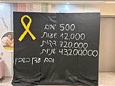 500 ימים!