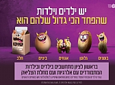 התמודדות עם רגישויות למזון בבתי הספר
