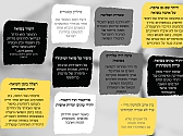 יום השואה תשפ"א: "זיכרון בתיכון" במקיף ז'