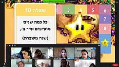 פעילות נבחרת "מנהיגוטק" בבי"ס נווה עו"ז בשבוע גלישה בטוחה ברשת